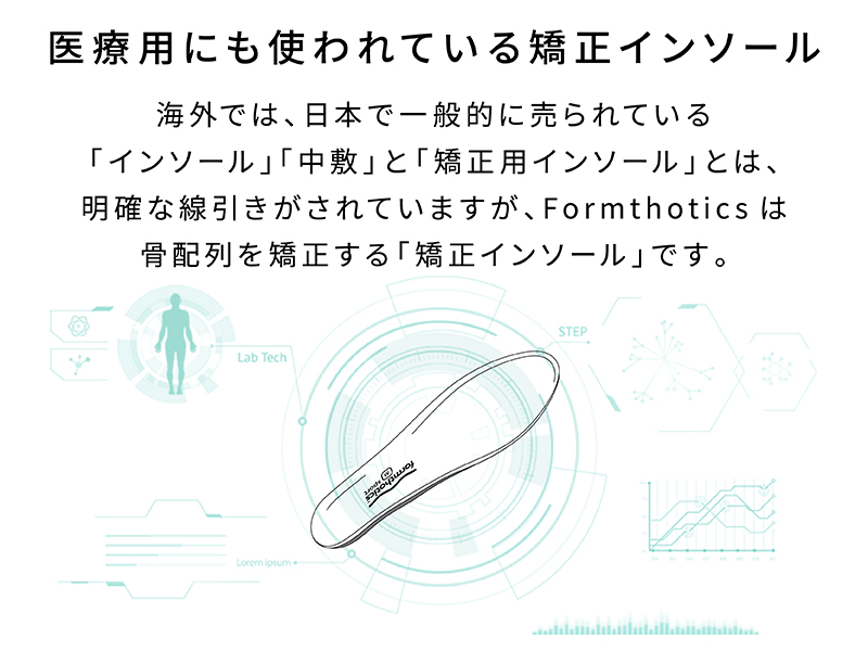 オンラインストア売上 フォームソティックス ヒーティングマシーン